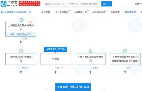 廣告剩余 技術(shù)服務(wù)與技術(shù)轉(zhuǎn)讓的營(yíng)銷(xiāo)新思維